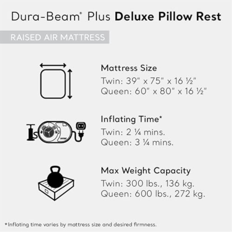 Dura Beam Deluxe Fiber-Tech Pi - Tech Q review and price