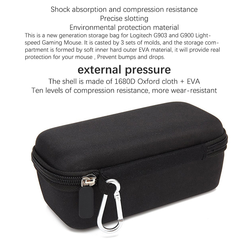 High Quality Mouse Storage Bag - Tech Accessories Bag review and price