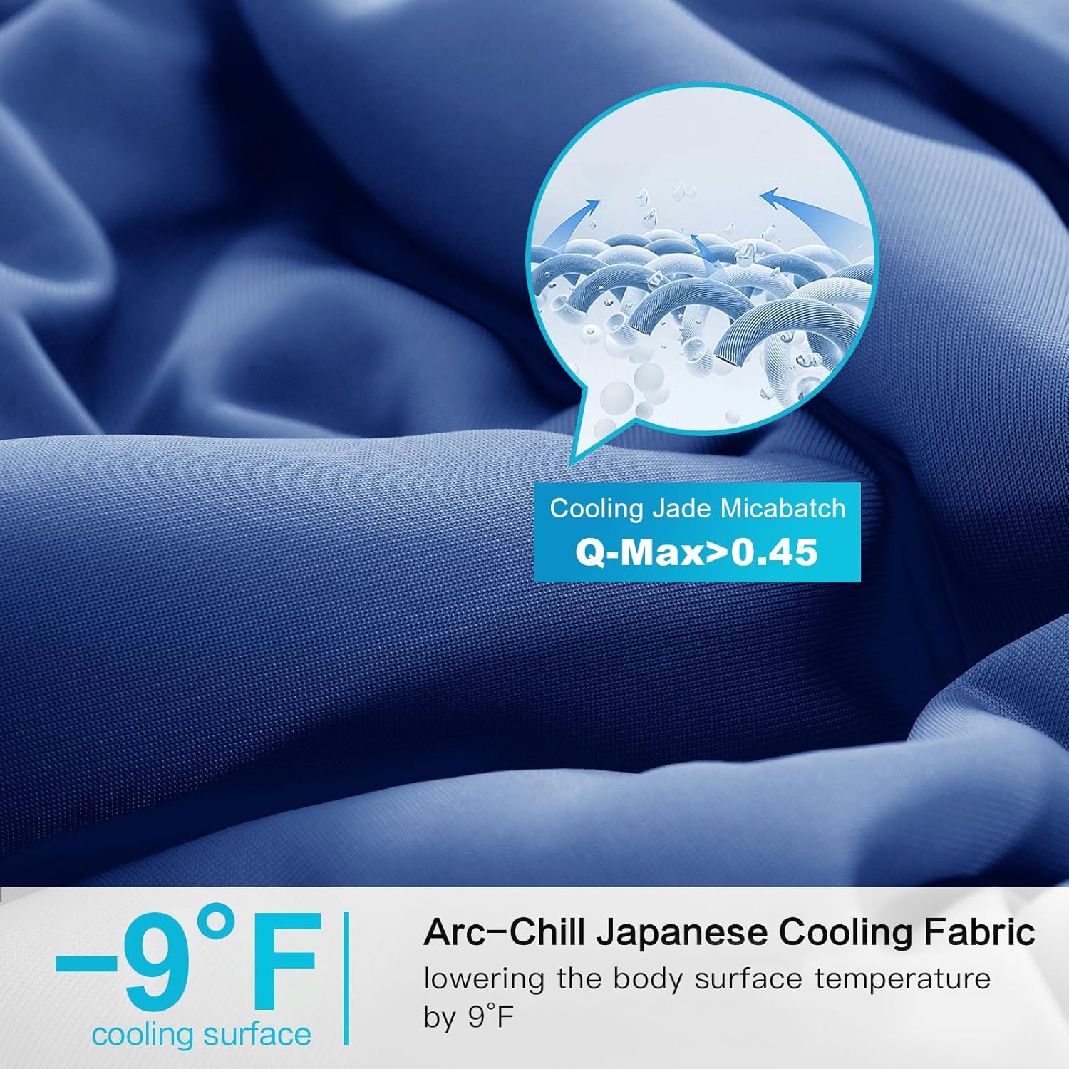 Cooling Comforter King, 2026 C - Tech Q review and price