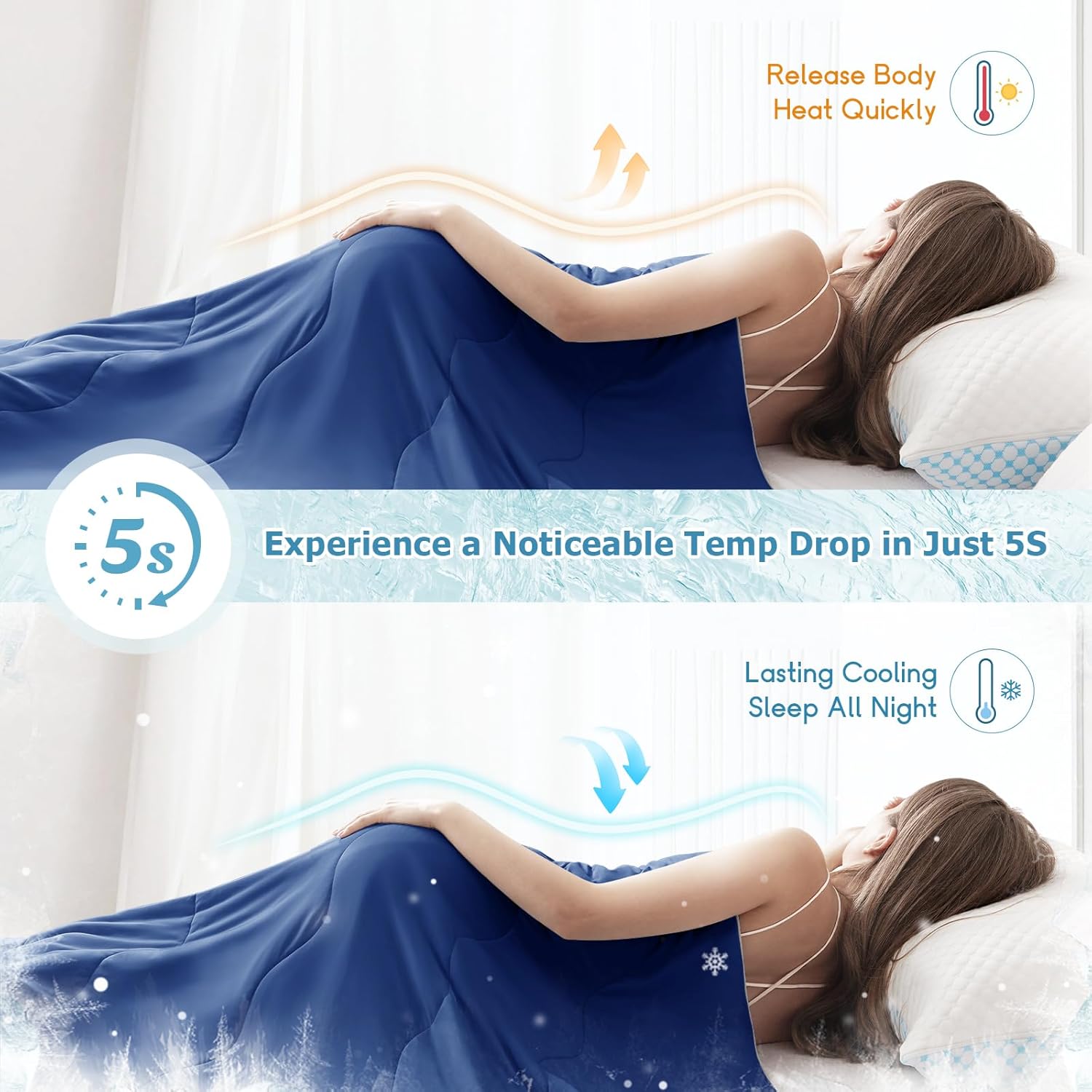 Cooling Comforter King, 2026 C - Tech Q review and price